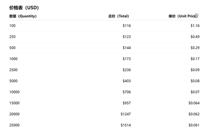 02卡车汽车 复写纸